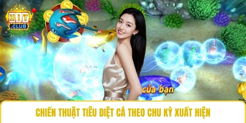Chiến thuật tiêu diệt cá theo chu kỳ xuất hiện