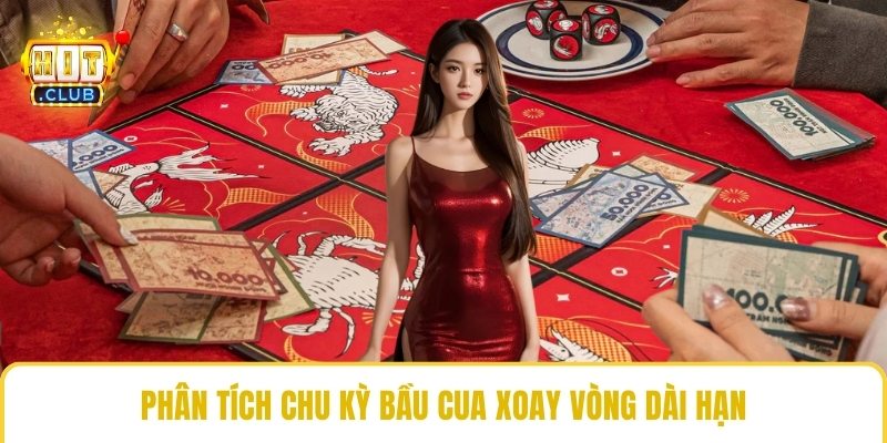 Phân tích chu kỳ bầu cua xoay vòng dài hạn